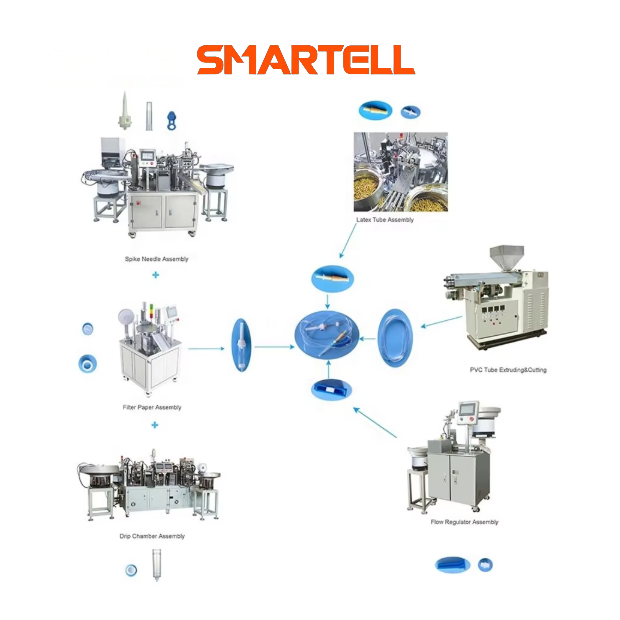 Máquina de ensamblaje automático de equipos de infusión Máquina de ensamblaje de cámara de goteo a medida