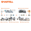 Línea de producción de jeringas desechables completamente automática, máquina para fabricar jeringas