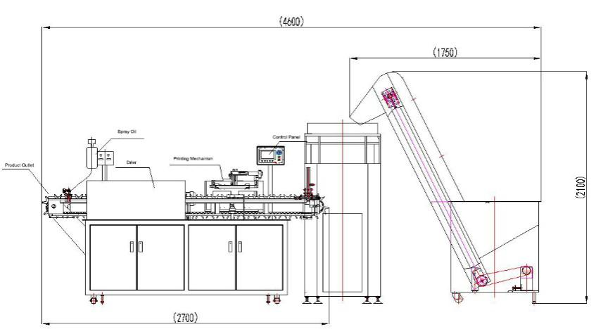 M&aacute;quina de impresi&oacute;n de pantalla de seda de barril de jeringa