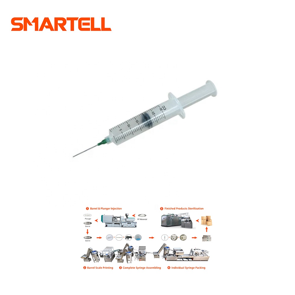 Impresora de cilindro de plástico médico, impresora de barril de jeringa automática de alta velocidad con control PLC