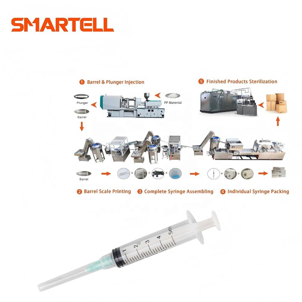 Máquina de moldeo por inyección médica SMARTELL SMT 001 para junta de émbolo de barril de jeringa