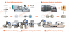 Máquina de ensamblaje automático de jeringa regular SMARTELL de 3 partes | 1ml-60ml